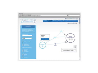 Sarah
Drummon
d |
#sdingov |
@weares
nook
 