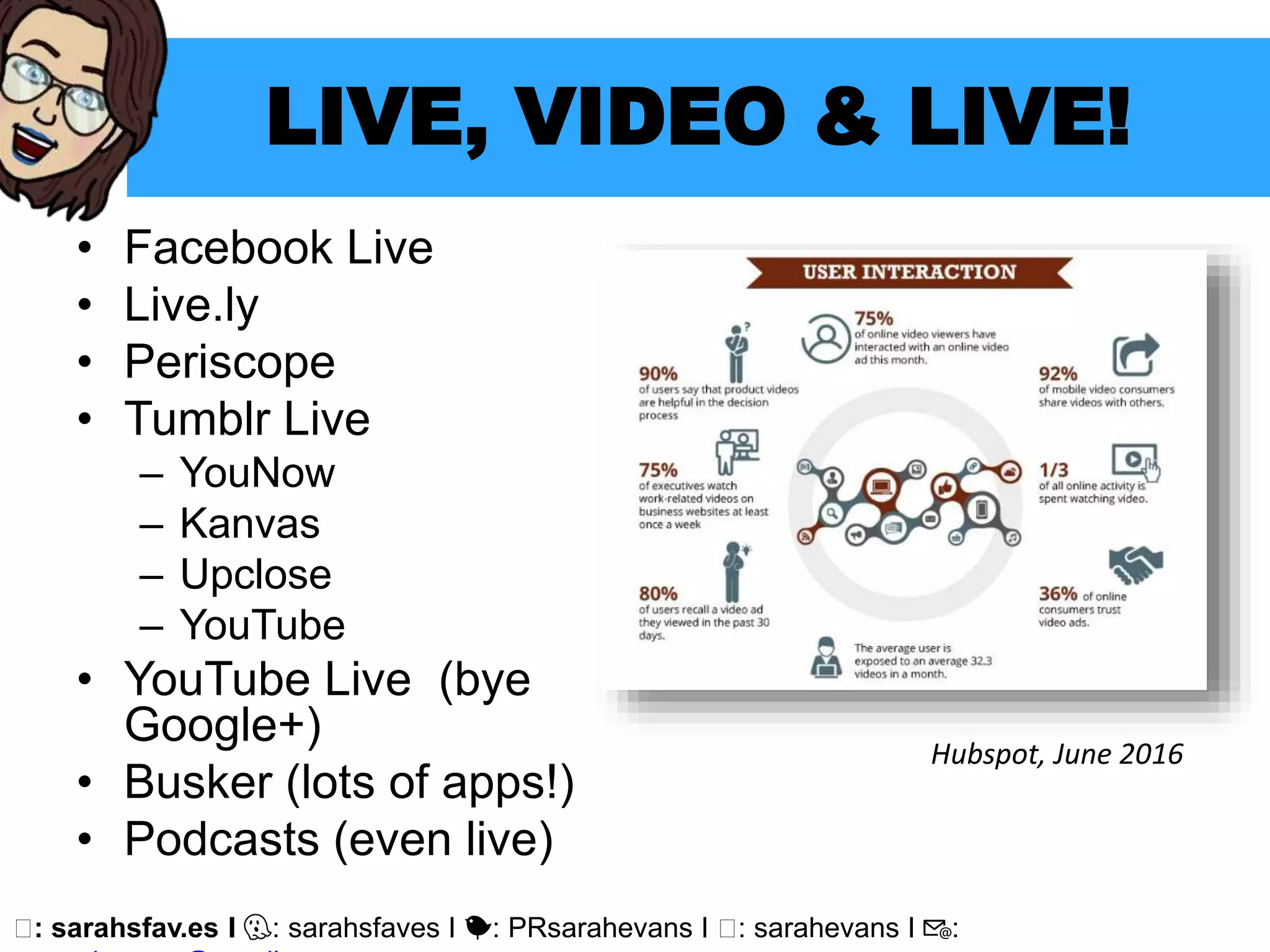 🖥: sarahsfav.es I 👻: sarahsfaves I 🐤: PRsarahevans I 🖥: sarahevans I 📧:
LIVE, VIDEO & LIVE!
• Facebook Live
• Live.ly
• Periscope
• Tumblr Live
– YouNow
– Kanvas
– Upclose
– YouTube
• YouTube Live (bye
Google+)
• Busker (lots of apps!)
• Podcasts (even live)
Hubspot, June 2016
 