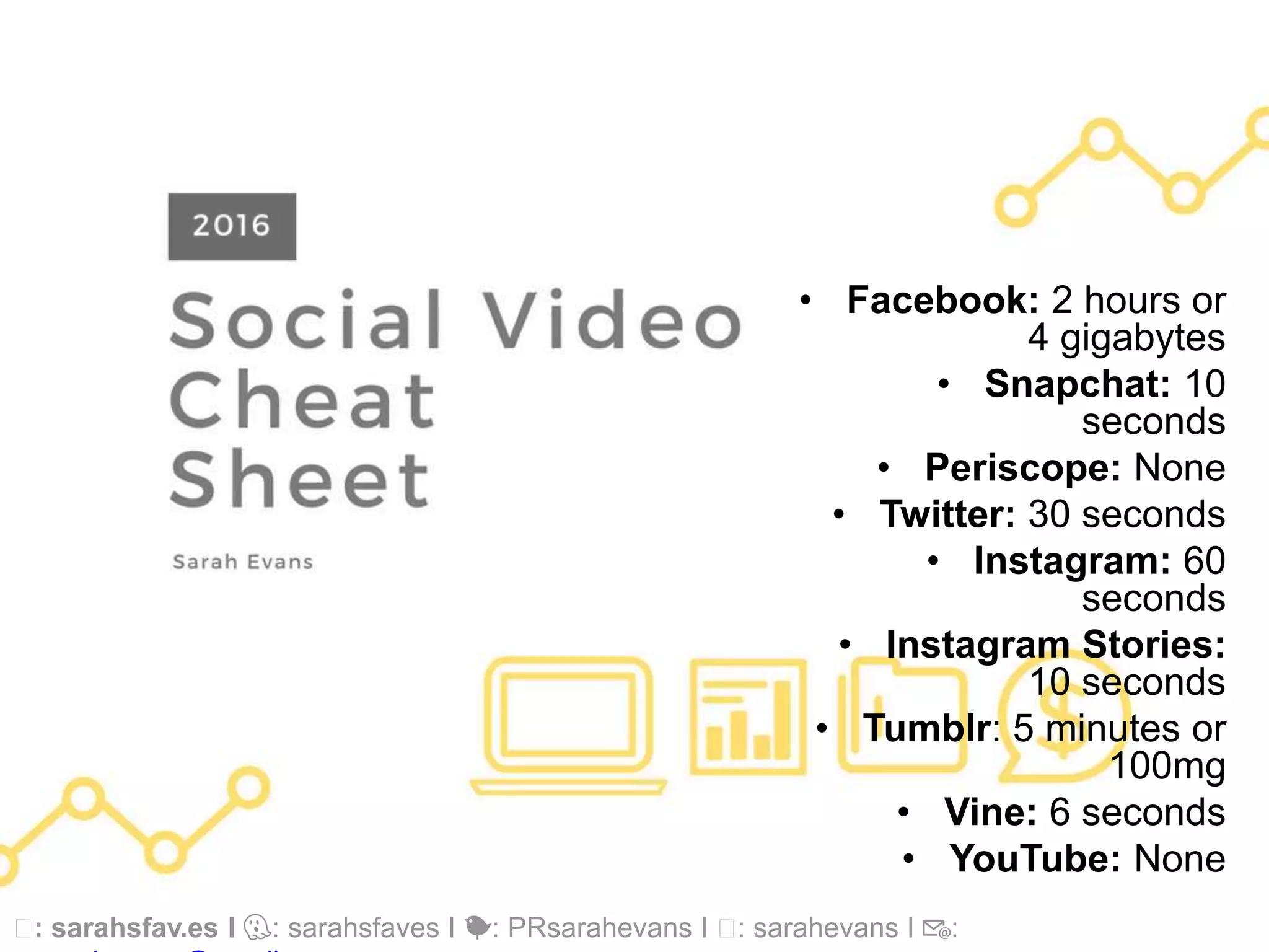 🖥: sarahsfav.es I 👻: sarahsfaves I 🐤: PRsarahevans I 🖥: sarahevans I 📧:
• Facebook: 2 hours or
4 gigabytes
• Snapchat: 10
seconds
• Periscope: None
• Twitter: 30 seconds
• Instagram: 60
seconds
• Instagram Stories:
10 seconds
• Tumblr: 5 minutes or
100mg
• Vine: 6 seconds
• YouTube: None
 