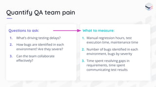 Quantify QA team pain
Questions to ask:
1. What’s driving testing delays?
2. How bugs are identiﬁed in each
environment? Are they severe?
3. Can the team collaborate
eﬀectively?
What to measure:
1. Manual regression hours, test
execution time, maintenance time
2. Number of bugs identiﬁed in each
environment, bugs by severity
3. Time spent resolving gaps in
requirements, time spent
communicating test results
 