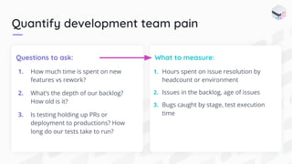 Quantify development team pain
Questions to ask:
1. How much time is spent on new
features vs rework?
2. What’s the depth of our backlog?
How old is it?
3. Is testing holding up PRs or
deployment to productions? How
long do our tests take to run?
What to measure:
1. Hours spent on issue resolution by
headcount or environment
2. Issues in the backlog, age of issues
3. Bugs caught by stage, test execution
time
 