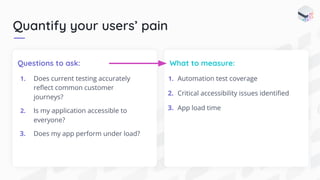 Quantify your users’ pain
Questions to ask:
1. Does current testing accurately
reﬂect common customer
journeys?
2. Is my application accessible to
everyone?
3. Does my app perform under load?
What to measure:
1. Automation test coverage
2. Critical accessibility issues identiﬁed
3. App load time
 