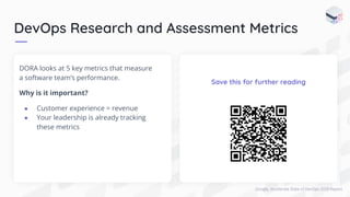 DevOps Research and Assessment Metrics
DORA looks at 5 key metrics that measure
a software team’s performance.
Why is it important?
● Customer experience = revenue
● Your leadership is already tracking
these metrics
Save this for further reading
Google, Accelerate State of DevOps 2020 Report
 