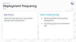 Deployment frequency
Big Picture:
Measures how often your organization
deploys code to production.
What it means for QA:
● Measuring if/when testing slows
deployments
● Quantifying typical time needed to
test
DORA Metric
 