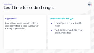 Lead time for code changes
Big Picture:
Look at how long it takes to go from
code committed to code successfully
running in production.
What it means for QA:
● How eﬃcient is our testing life
cycle?
● Track the time needed to create
and maintain tests
DORA Metric
 