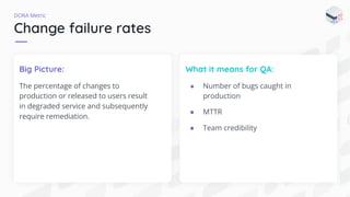 Change failure rates
What it means for QA:
● Number of bugs caught in
production
● MTTR
● Team credibility
DORA Metric
Big Picture:
The percentage of changes to
production or released to users result
in degraded service and subsequently
require remediation.
 