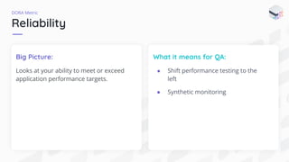 Reliability
Big Picture:
Looks at your ability to meet or exceed
application performance targets.
What it means for QA:
● Shift performance testing to the
left
● Synthetic monitoring
DORA Metric
 