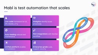 Enterprise-grade scale,
support, security
Rich integrations with DevOps
workﬂow
Analytics identify issues
proactively
Uniﬁed platform enables
consolidation
Auto-healing reduces test
maintenance
Mabl is test automation that scales
Low code framework for UI,
API, Mobile, a11y
 