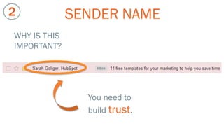 2

SENDER NAME

WHY IS THIS
IMPORTANT?

You need to
build trust.

 