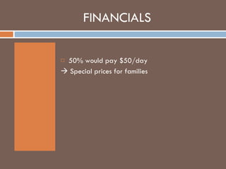 f FINANCIALS 50% would pay $50/day    Special prices for families 