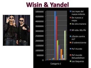  TERRORCiencia FicciónSUPER 8 En el verano de 1979, un grupo de amigos de un pueblecito de Ohio se disponen a hacer una película de zombis. Mientras ruedan su film en formato Super 8, son testigos de un catastrófico accidente de tren y, tras librarse ellos mismos por poco, pronto descubren que no fue un accidente. Poco después, comienzan a sucederse en el pueblo una serie de extrañas desapariciones y de sucesos inexplicables, y el sheriff adjunto Jack Lamb intenta descubrir la verdad, algo más terrorífico de lo que ninguno de ellos podía imaginar. 