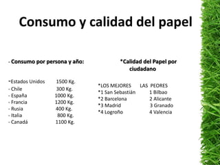 Estudio comparativo entre paísesConsumo y calidad del papelConsumo por persona y año:-Estados Unidos         1500 Kg. Chile                           300 Kg.                                              