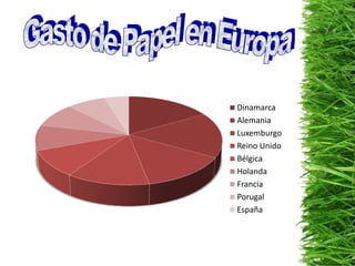  Francia                      1200 Kg.