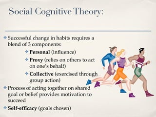 Healthy Habit Changes and Social Cognitive Theory | PDF