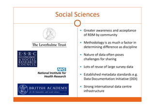 Social Sciences 
 Greater awareness and acceptance 
of RDM by community 
 Methodology is as much a factor in 
determining difference as discipline 
 Nature of data often poses 
challenges for sharing 
 Lots of reuse of large survey data 
 Established metadata standards e.g. 
Data Documentation Initiative (DDI) 
 Strong international data centre 
infrastructure 
 