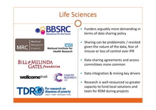 Life Sciences 
 Funders arguably more demanding in 
terms of data sharing policy 
 Sharing can be problematic / resisted 
given the nature of the data, fear of 
misuse or loss of control over IPR 
 Data sharing agreements and access 
committees more common 
 Data integration & mining key drivers 
 Research is well‐resourced so greater 
capacity to fund local solutions and 
tools for RDM during projects 
 