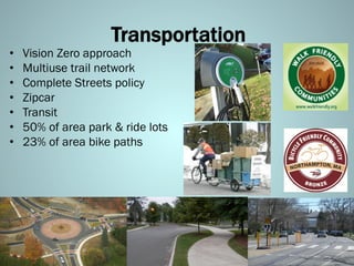 Transportation
•  Vision Zero approach
•  Multiuse trail network
•  Complete Streets policy
•  Zipcar
•  Transit
•  50% of area park & ride lots
•  23% of area bike paths
 