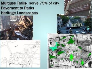 Multiuse Trails- serve 75% of city
Pavement to Parks
Heritage Landscapes
 