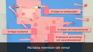 X
Vi köper en ambassadör!
Vi skapar ett snapchat-konto!
Vi fokuserar på branding
och varumärkeskänsla!
Vi frågar kunderna!
Må bästa retention-idé vinna!
 