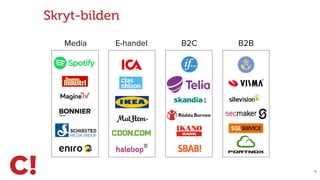 X
Skryt-bilden
Media E-handel B2C B2B
 