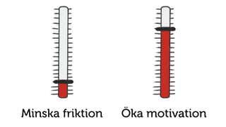 Öka motivationMinska friktion
 