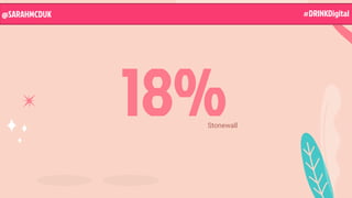18%
Stonewall
@SARAHMCDUK #DRINKDigital
 