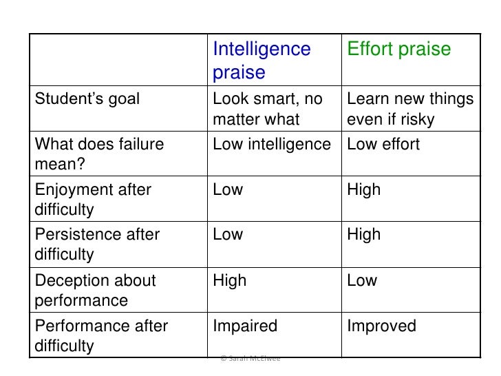 Letter from a region in my mind quotes image