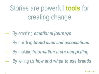 Stories are powerful tools for
creating change
— By creating emotional journeys
— By building brand cues and associations
...