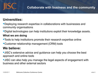 Increasing the impact and visibility of researchUniversities:Demonstrate the contribution they make to the knowledge economy