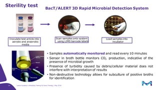 Latest Updates in Biosafety Testing for Gene Therapy | PDF