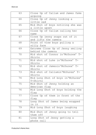 Shot List

63
64
65
66
67
68
69
70
71
72
73
74
75
76
77
78
79
80
81

Production’s Name Here

Close Up of Callum and James fake
arguing
Close Up of Jenny looking a
little sad
Mid Shot of boys noticing she was
a little upset
Close Up of Callum calling her
name
Close Up jenny snaps out of it
and lifts the camera
Point of view boys pulling a
silly face
Extreme Close Up of Jenny smiling
behind the camera
Mid shot of Connor in‘McDurex’ TShirts
Mid shot of Luke in‘McDurex’ TShirts
Mid shot of Jamesin‘McDurex’ TShirts
Mid shot of Callumin‘McDurex’ TShirts
Mid Long Shot of boys in‘McDurex’
T-Shirts
Mid Shot of Jenny holding an
American flag
Mid Long Shot of boys holding the
flag
Close Up of them in front of the
flag
Long Shot of James being wrapped
in it
Mid Long Shot of boys laughing
Mid Shot of Jenny going to tell
them off
Long Shot of Jenny getting a
phone call

 