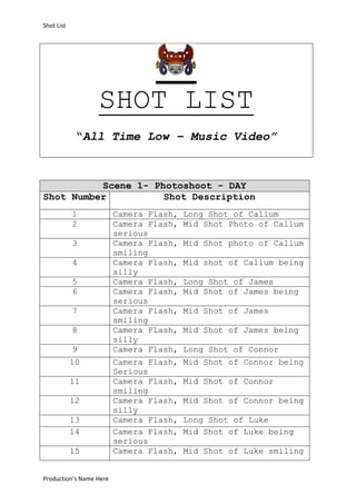 Shot List

SHOT LIST
“All Time Low – Music Video”

Scene 1- Photoshoot - DAY
Shot Number
Shot Description
1
2
3
4
5
6
7
8
9
10
11
12
13
14
15
Production’s Name Here

Camera Flash,
Camera Flash,
serious
Camera Flash,
smiling
Camera Flash,
silly
Camera Flash,
Camera Flash,
serious
Camera Flash,
smiling
Camera Flash,
silly
Camera Flash,

Long Shot of Callum
Mid Shot Photo of Callum

Camera Flash,
Serious
Camera Flash,
smiling
Camera Flash,
silly
Camera Flash,
Camera Flash,
serious
Camera Flash,

Mid Shot of Connor being

Mid Shot photo of Callum
Mid shot of Callum being
Long Shot of James
Mid Shot of James being
Mid Shot of James
Mid Shot of James being
Long Shot of Connor

Mid Shot of Connor
Mid Shot of Connor being
Long Shot of Luke
Mid Shot of Luke being
Mid Shot of Luke smiling

 
