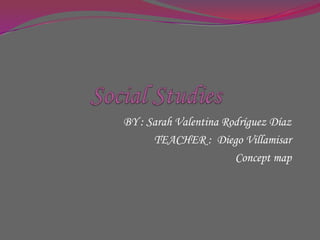 Social Studies BY : Sarah Valentina Rodríguez Díaz TEACHER :  Diego Villamisar Conceptmap 