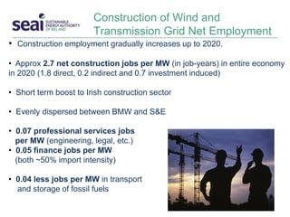 Construction of Wind and
Transmission Grid Net Employment
• Construction employment gradually increases up to 2020.
• Approx 2.7 net construction jobs per MW (in job-years) in entire economy
in 2020 (1.8 direct, 0.2 indirect and 0.7 investment induced)
• Short term boost to Irish construction sector
• Evenly dispersed between BMW and S&E
• 0.07 professional services jobs
per MW (engineering, legal, etc.)
• 0.05 finance jobs per MW
(both ~50% import intensity)
• 0.04 less jobs per MW in transport
and storage of fossil fuels
 