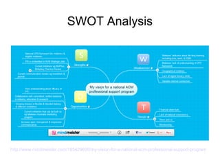 SWOT Analysis




http://www.mindmeister.com/185429608/my-vision-for-a-national-acm-professional-support-program
 