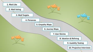 1. Mad Libs
2. Wall Voting
3. Wall Targets
4. Personas
5. Empathy Maps
6. Journey Maps
7. User Stories
8. Ideation & Refining
9. Usability Testing
10. Projective Interviews
 