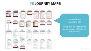 30+ screens to
apply for a job!
Using this, we streamlined
the process on USAJobs.gov
to 9 screens.
#6 JOURNEY MAPS
@weisesarah
 