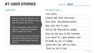 Save money
Connect with other book-lovers
Meet other self-published writers
Have more time to read
Get my kids interested in reading
Keep my kids busy on the weekends
Lose myself in a good romance novel
Re-kindle my love of reading
Spend more time with my family
Teach my son to read
#7 USER STORIES I am a
I want to…. So that I can…
Parent
@weisesarah
Round	
  2:	
  Fill	
  out	
  the	
  “So	
  that	
  I	
  can…”	
  
side	
  only.	
  Get	
  to	
  the	
  boRom	
  of	
  what	
  
does	
  this	
  person	
  want	
  to	
  do.	
  	
  	
  
	
  
Then	
  swap	
  papers	
  and	
  ﬁll	
  out	
  the	
  “I	
  
want	
  to…”	
  secBon	
  for	
  somebody	
  
else’s	
  “So	
  that	
  I	
  can”	
  lines.	
  
	
  
This	
  requires	
  you	
  to	
  think	
  of	
  the	
  end	
  
goal	
  ﬁrst.	
  Knowing	
  this,	
  you’ll	
  wind	
  
up	
  with	
  far	
  more	
  creaBve	
  features/
services.	
  
 