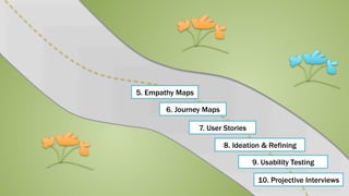 5. Empathy Maps
6. Journey Maps
7. User Stories
8. Ideation & Refining
9. Usability Testing
10. Projective Interviews
 