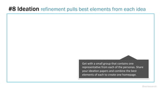 #8 Ideation refinement pulls best elements from each idea
@weisesarah
Get	
  with	
  a	
  small	
  group	
  that	
  contains	
  one	
  
representaBve	
  from	
  each	
  of	
  the	
  personas.	
  Share	
  
your	
  ideaBon	
  papers	
  and	
  combine	
  the	
  best	
  
elements	
  of	
  each	
  to	
  create	
  one	
  homepage.	
  
 