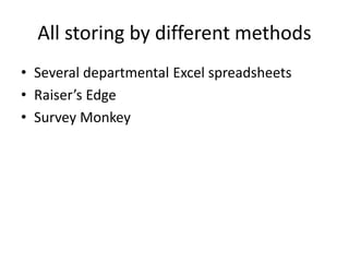 Building a case study database | PDF