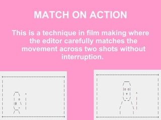 MATCH ON ACTION This is a technique in film making where the editor carefully matches the movement across two shots without interruption.  
