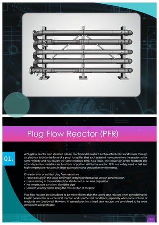 Saral app. catalogue