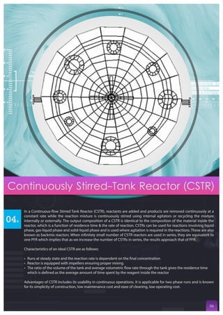 Saral app. catalogue