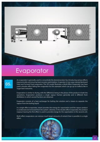 Saral app. catalogue