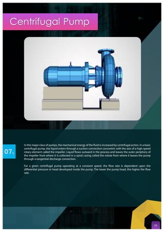 Saral app. catalogue