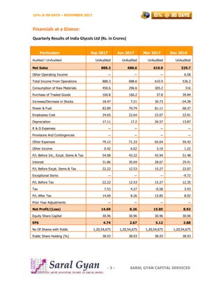 15% @ 90 DAYS – NOVEMBER 2017
- 3 - SARAL GYAN CAPITAL SERVICES
Financials at a Glance:
Quarterly Results of India Glycols...