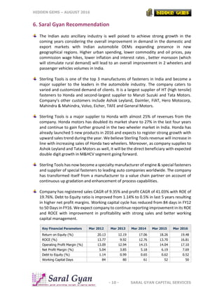 HIDDEN GEMS – AUGUST 2016
- 10 - SARAL GYAN CAPITAL SERVICES
6. Saral Gyan Recommendation
The Indian auto ancillary industry is well poised to achieve strong growth in the
coming years considering the overall improvement in demand in the domestic and
export markets with Indian automobile OEMs expanding presence in new
geographical regions. Higher urban spending, lower commodity and oil prices, pay
commission wage hikes, lower inflation and interest rates , better monsoon (which
will stimulate rural demand) will lead to an overall improvement in 2 wheelers and
passenger vehicles volumes in India.
Sterling Tools is one of the top 3 manufactures of fasteners in India and become a
major supplier to the leaders in the automobile industry. The company caters to
varied and customized demand of clients. It is a largest supplier of HT (high tensile)
fasteners to Honda and second-largest supplier to Maruti Suzuki and Tata Motors.
Company’s other customers include Ashok Leyland, Daimler, FIAT, Hero Motocorp,
Mahindra & Mahindra, Volvo, Eicher, TAFE and General Motors.
Sterling Tools is a major supplier to Honda with almost 25% of revenues from the
company. Honda motors has doubled its market share to 27% in the last four years
and continue to gain further ground in the two wheeler market in India. Honda has
already launched 5 new products in 2016 and expects to register strong growth with
upward sales trend during the year. We believe Sterling Tools revenue will increase in
line with increasing sales of Honda two wheelers. Moreover, as company supplies to
Ashok Leyland and Tata Motors as well, it will be the direct beneficiary with expected
double digit growth in M&HCV segment going forward.
Sterling Tools has now become a specialty manufacturer of engine & special fasteners
and supplier of special fasteners to leading auto companies worldwide. The company
has transformed itself from a manufacturer to a value chain partner on account of
continuous up gradation and enhancement of process capabilities.
Company has registered sales CAGR of 9.35% and profit CAGR of 41.03% with ROE of
19.76%. Debt to Equity ratio is improved from 1.14% to 0.5% in last 5 years resulting
in higher net profit margins. Working capital cycle has reduced from 84 days in FY12
to 50 Days in FY16. We expect company to continue reporting improvement in its ROE
and ROCE with improvement in profitability with strong sales and better working
capital management.
Key Financial Parameters Mar 2012 Mar 2013 Mar 2014 Mar 2015 Mar 2016
Return on Equity (%) 20.13 12.19 17.06 18.26 19.48
ROCE (%) 13.77 9.92 12.76 13.70 16.81
Operating Profit Margin (%) 13.09 12.94 14.15 14.04 17.10
Net Profit Margin (%) 5.04 3.85 5.18 6.19 7.69
Debt to Equity (%) 1.14 0.99 0.65 0.62 0.52
Working Capital Days 84 80 61 52 50
 