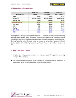 HIDDEN GEMS – AUGUST 2016
- 9 - SARAL GYAN CAPITAL SERVICES
4. Peer Group Comparison
PEER GROUP
STERLING
TOOLS
SUNDRAM
FASTENERS
LAKSHMI
PREC. SCREWS
CMP 746.35 313.20 37.05
52 W L/H 310.00/775.00 135.00/329.00 28.65/64.00
Market Cap 510.85 6563.36 42.62
Results (in Crores) Jun-16 Jun-16 Jun-16
Net Sales 94.30 701.88 67.63
PAT 9.37 75.55 -10.70
Equity 6.84 21.01 10.94
EPS (TTM) 46.35 11.63 -16.55
P/E 16.10 26.86 0.00
Sterling Tools is trading at trailing PE multiple of 16.1 and looks attractive while comparing
with valuation of peer group companies. Sundram Fasteners (larger peer with market
capital of Rs. 6563 crores) is quoting at PE multiple of 26.9 on standalone basis. Moreover,
Sterling Tools has better financial ratios as compared to Sundram Fasteners. Market
capital to sales ratio of Sterling Tools is 1.4, whereas the same for Sundram Fasteners is
2.1
5. Key Concerns / Risks
 Any increase in input costs (i.e steel, iron etc) can negatively impact the operating
margins of the company.
 As the company’s business is directly linked to automobile sector, downturn in
automobile sector can affect business growth and profitability.
 