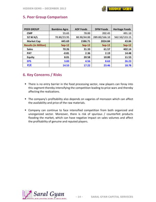 HIDDEN GEMS – DECEMBER 2012
- 14 - SARAL GYAN CAPITAL SERVICES
5. Peer Group Comparison
PEER GROUP Bambino Agro ADF Foods ...
